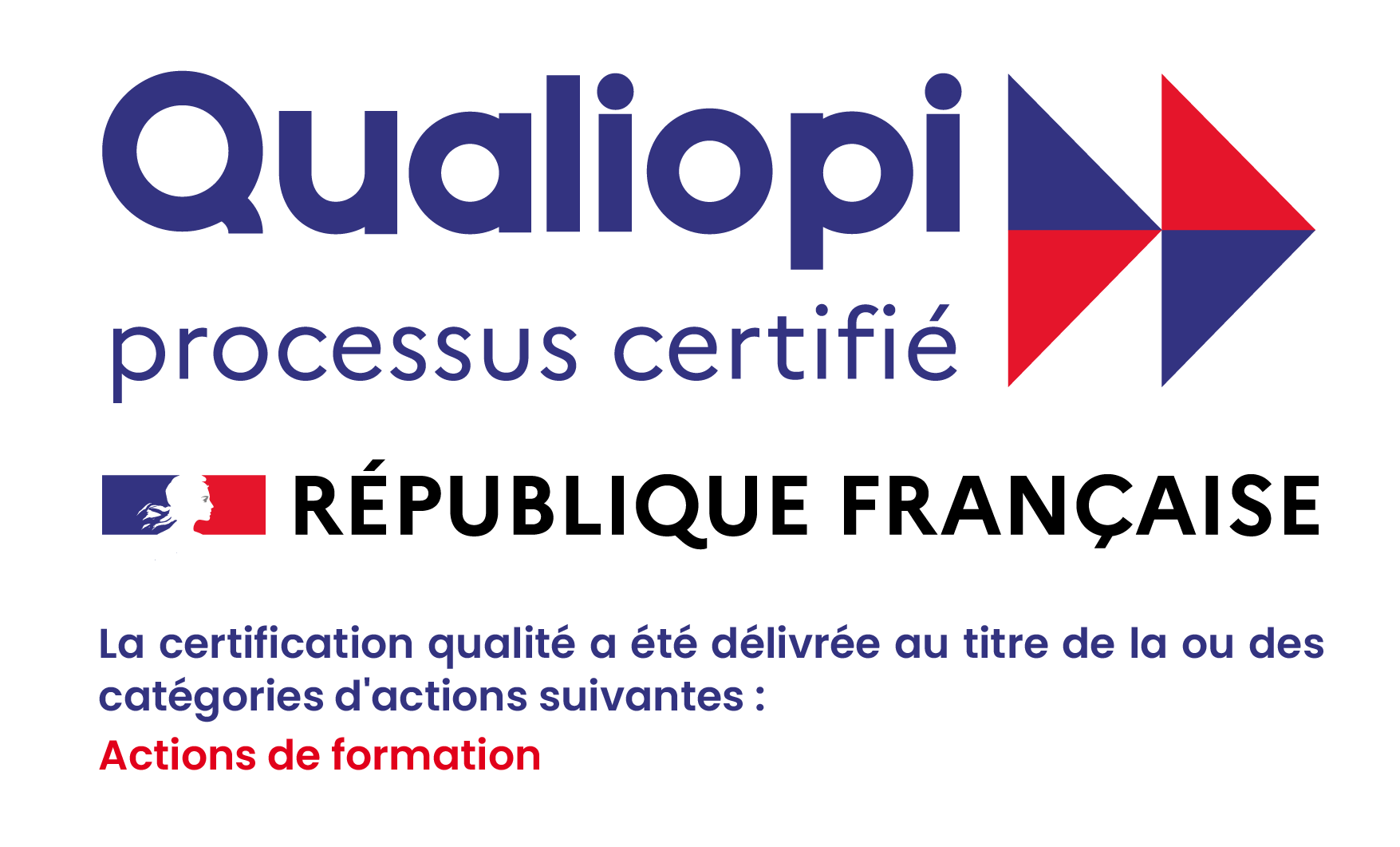Qualiopi Certification